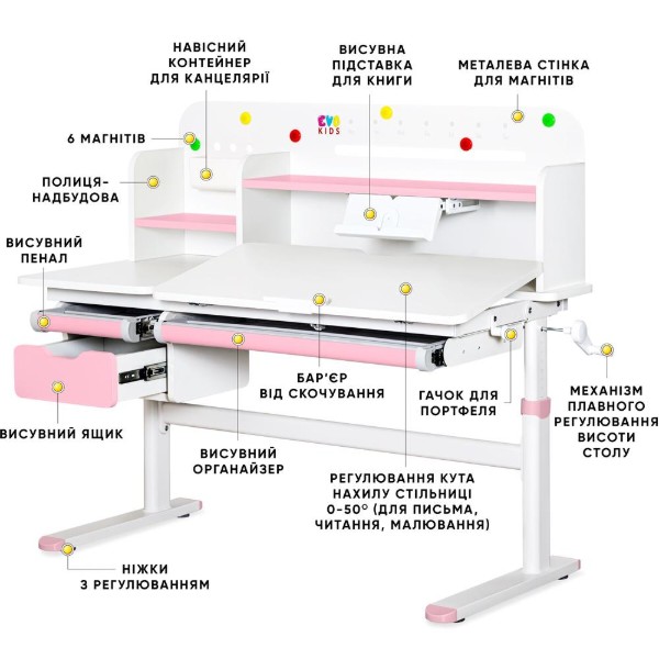 Фото - Парта шкільна Evo-kids TH-360 WG/PN Plus